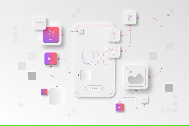 The Art & Science of UI/UX: Designing Experiences That Connect